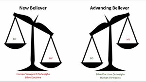 Scales Comparing the New Believer to the Advancing Believer.png